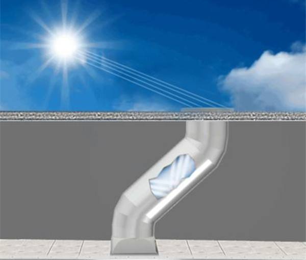 索樂圖導光管照明系統