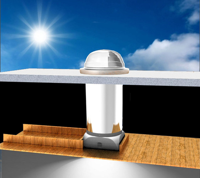 索樂(lè)圖導(dǎo)光管構(gòu)造簡(jiǎn)圖