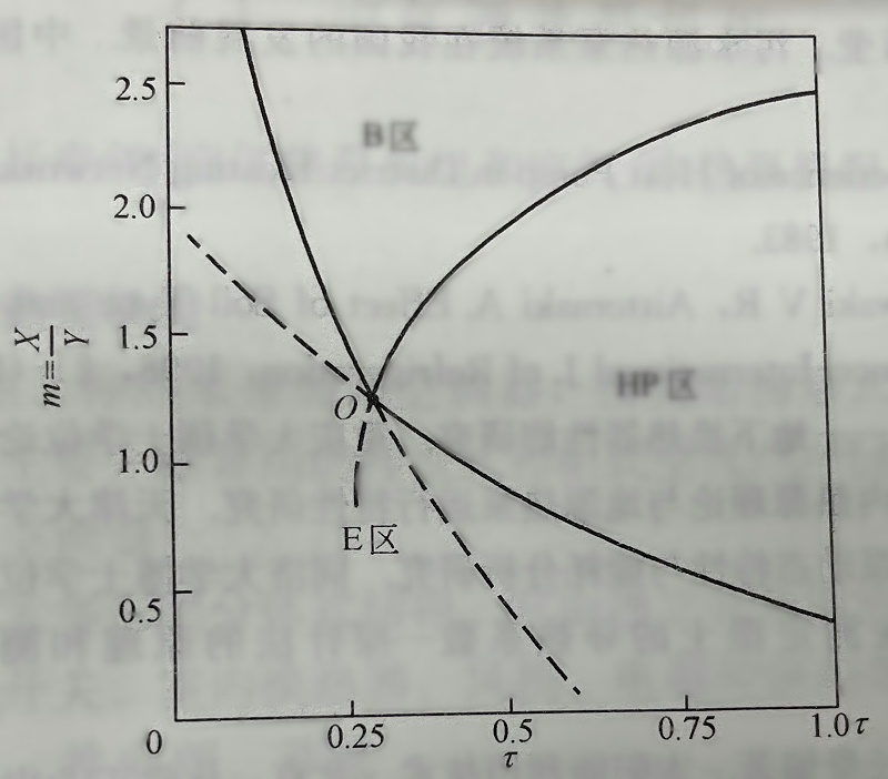 微信圖片_20220908103538_副本